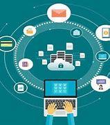 電子商務網站建設渠道及其對商展經濟的影響因子探析